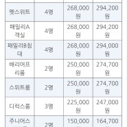 제주도 차로가는법