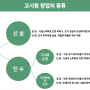 프리미엄 고시원 창업 방법과 비용에 관한 모든 것!