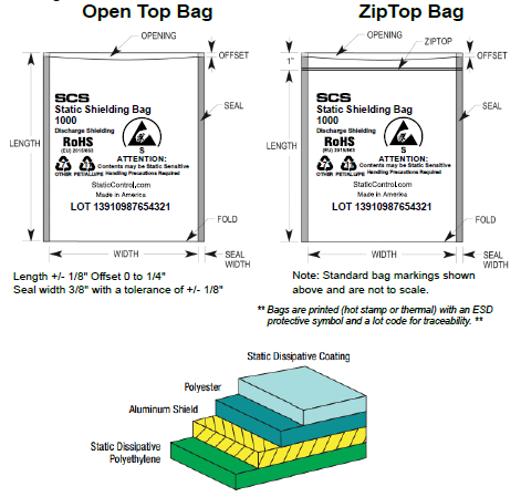 SCS한국대리점 Static Shielding Bag 1000 Series, 정전기 방지백 : 네이버 블로그