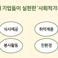[2024 강북구 사회적경제 뉴스레터 2월호] 가치있는 착한 기업들 📩