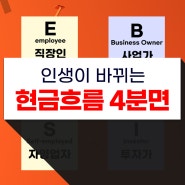 [인생이 바뀌는 현금흐름 4분면] '똑같은 노력이라고 한다면, 어느 쪽에서 일하겠는가?'