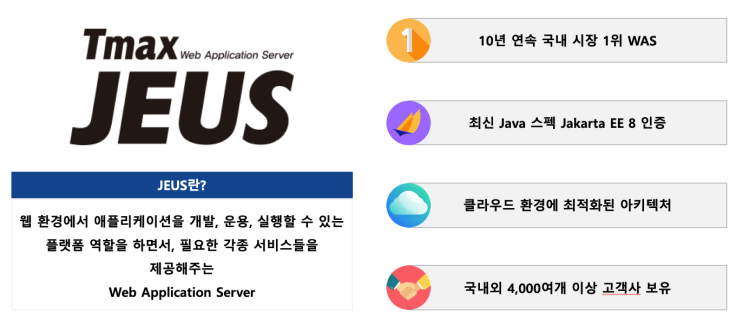 [Info] WAS, JEUS from TmaxSoft : 네이버 블로그