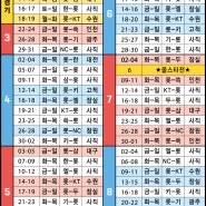 롯데자이언츠 2024년 경기일정