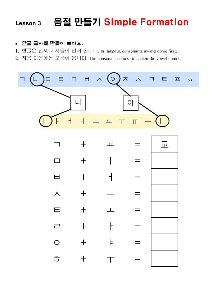 [맞춤 한국어 1 부교재] 3. 음절 만들기 : 네이버 블로그