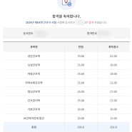 2023년 12월부터 2024년 1월까지 난 간호사 숨케이댜(2024 간호사 국가고시 후기, 30일 공부, 간호사의 길)