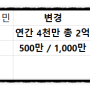 국내투자형 ISA, 401k? 비과세한도 저축 첫 테크 (Feat.건보료