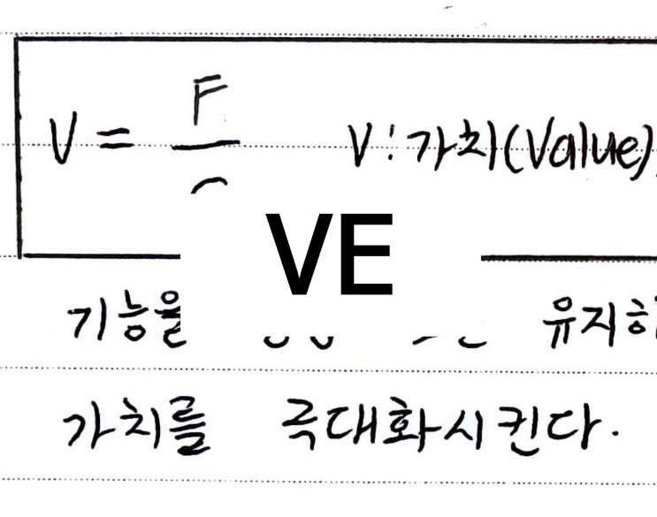 VE(Value Engineering)에 관하여 : 네이버 블로그