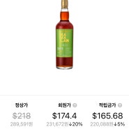 롯데면세점 카발란 비노 바리끄 솔리스트 & 포트 솔리스트 각 14만원대(롯데면세점 스페셜적립금)