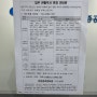 [전세사기 4편] 전세보증보험 이행청구 서류제출(경기관리센터, 인천관리센터)
