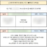 호주 신혼여행 경비 견적 공유합니다 :) 모두투어