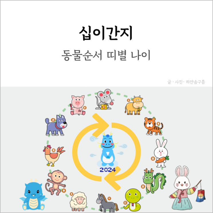 십이간지 12간지 한자 뜻 동물 띠 순서 년도 띠별 나이 총정리 : 네이버 블로그
