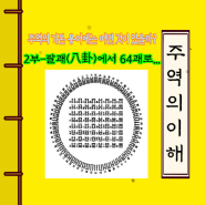 주역의 기본용어에는 어떤 것이 있을까?-2부 팔괘(八卦)에서 64괘로...