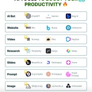 업무생산성 올려주는 ai tools