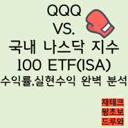 QQQ vs. ISA 국내 나스닥 100 ETF 투자 수익률, 실현 수익 계산