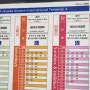 하카타역에서 후우오카 공항까지 공항직행버스 꿀팁 공항버스시간표