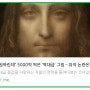 Leonardo da Vinci 레오나르도 다 빈치- <살바토르 문디 > 진품으로 인정받을 수 있을까요?