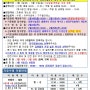 창원수영장]감계복지센터 24년 3월 운영 프로그램 기구필라테스포함 (3월 접수/휴무/휴관일)
