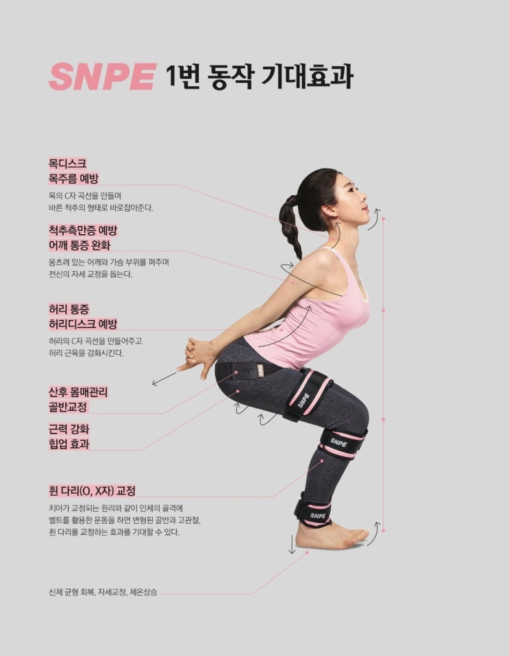 [일 벌이기-운동]SNPE 바른자세 척추운동_1-2주차미션 후기 : 네이버 블로그