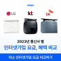 KT, SK, LG 인터넷가입 요금, 혜택 비교
