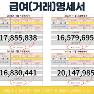 [더나은물류] 5톤 화물차 운전 월 매출 16,000만 원이 매달 가능?