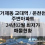 거제동 교대역/온천천 주변 아파트 최저가매물현황(24년2월)