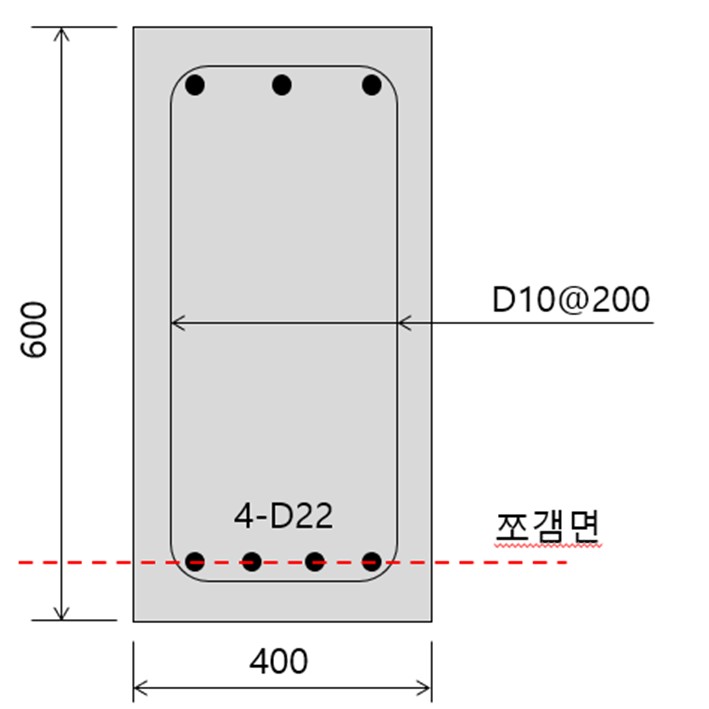 SD600 철근 적용검토 : 네이버 블로그