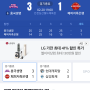 2월 20일 오늘의 프로배구 - 흥국생명 6연승 달성!