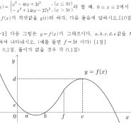 [숭문고1] 수학기출 분석 :)