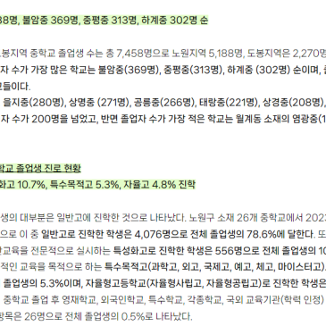 [진학현황] 24년 노원구 중학교 진학 현황 (내일신문기사펌) RSS 대표 이미지