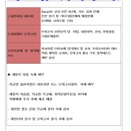 [3지구중고영어],[만수6동중고영어] 고등부 수업내용 시간안내