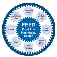 FEED와 상세 설계 (Detail Engineering)의 차이