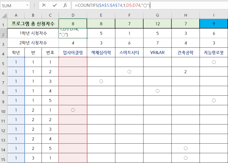 엑셀 COUNT, COUNTA, COUNTIF, COUNTIFS 함수 : 네이버 블로그