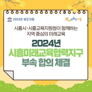 시흥시-시흥교육지원청, 2024 시흥미래교육협력지구 부속 합의 체결(2023.2.22)