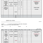 <똑똑한 부동산 인테리어>