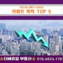 [아파트 번외] 순천시 2023년도 전반기 하락 TOP 5!!!