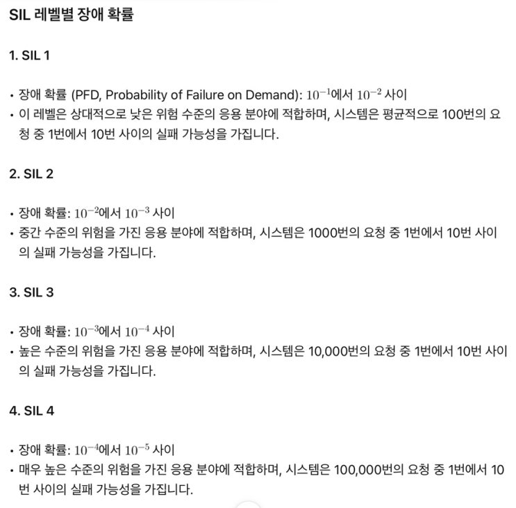 안전무결성기준(SIL, Safety Integrity Level)의 기준별 장애 확률에 대하여 설명하시오. : 네이버 블로그