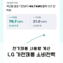 전기제품 사용량 계산 LG 가전제품 소비 전력