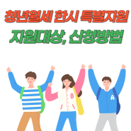 청년월세 한시 특별지원 대상 및 서비스 내용, 신청 방법 총정리!