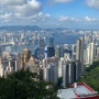 즉흥으로 떠났던 홍콩 자유여행 4박5일 | 침사추이, 센트럴, 페리, 피크트램