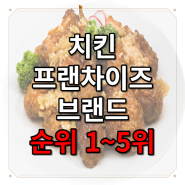 치킨 프랜차이즈 브랜드 매출 순위 1위부터 5위까지