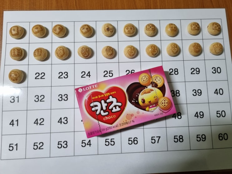 롯데 칸쵸(칸초) 개당 칼로리[ 1봉지 21알, 개당칼로리 12.38kcal] : 네이버 블로그