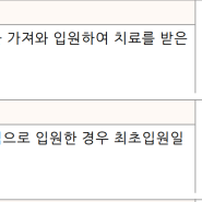 입원일당 효율성을 고민해보자