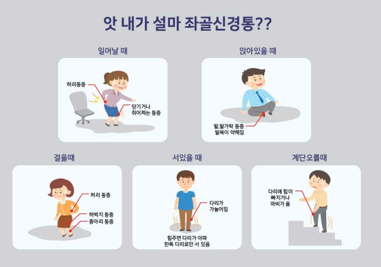 좌골신경통, 한의원의 보존적 치료로도 치료 효과가 우수합니다. : 네이버 블로그