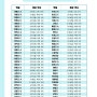 영통국어 국어팩토리 2024년 ’1학기 중간고사 대비 학교별 수업‘ 시간표 (고1, 고2, 고3) - 예약 접수중 (24년 3월 21일 기준)