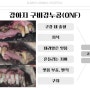 [광주 치과 동물병원, 금호동 동물병원, 강아지 발치, 강아지 구비강누공] 16살 강아지의 구비강누공으로 인한 발치 수술 case