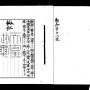 쇼와유신(昭和維新)의 허상(虛想), 입헌정치의 몰락 2.26 사건 - 8. 천황의 분노, 혼란의 육군