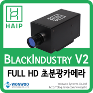 산업용 IN-LINE 애플리케이션을 위한 초분광 카메라 BLACK INDUSTRY VNIR V2 - 독일 HAIP Solutions 社