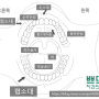 틀니 해부학적 구조