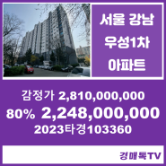 서울 강남구 대치우성1차아파트 경매2023타경103360