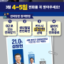 더불어민주당 용산국회의원 경선 3월4일(월)-3월5일(화)